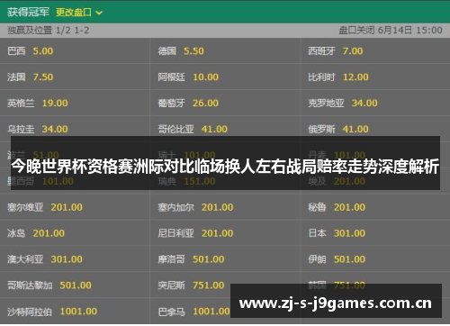 今晚世界杯资格赛洲际对比临场换人左右战局赔率走势深度解析 今晚世界杯资格赛洲际对比临场换人左右战局赔率走势深度解析