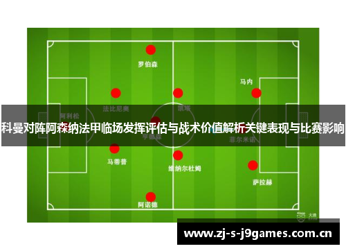 科曼对阵阿森纳法甲临场发挥评估与战术价值解析关键表现与比赛影响 科曼对阵阿森纳法甲临场发挥评估与战术价值解析关键表现与比赛影响